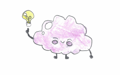 Evaluation: Students strengthen skills and health knowledge  