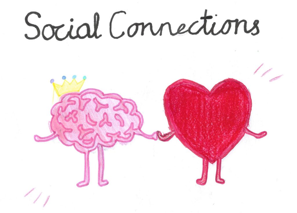 Healthy Panther Post reporters, MaST, 2025-206.